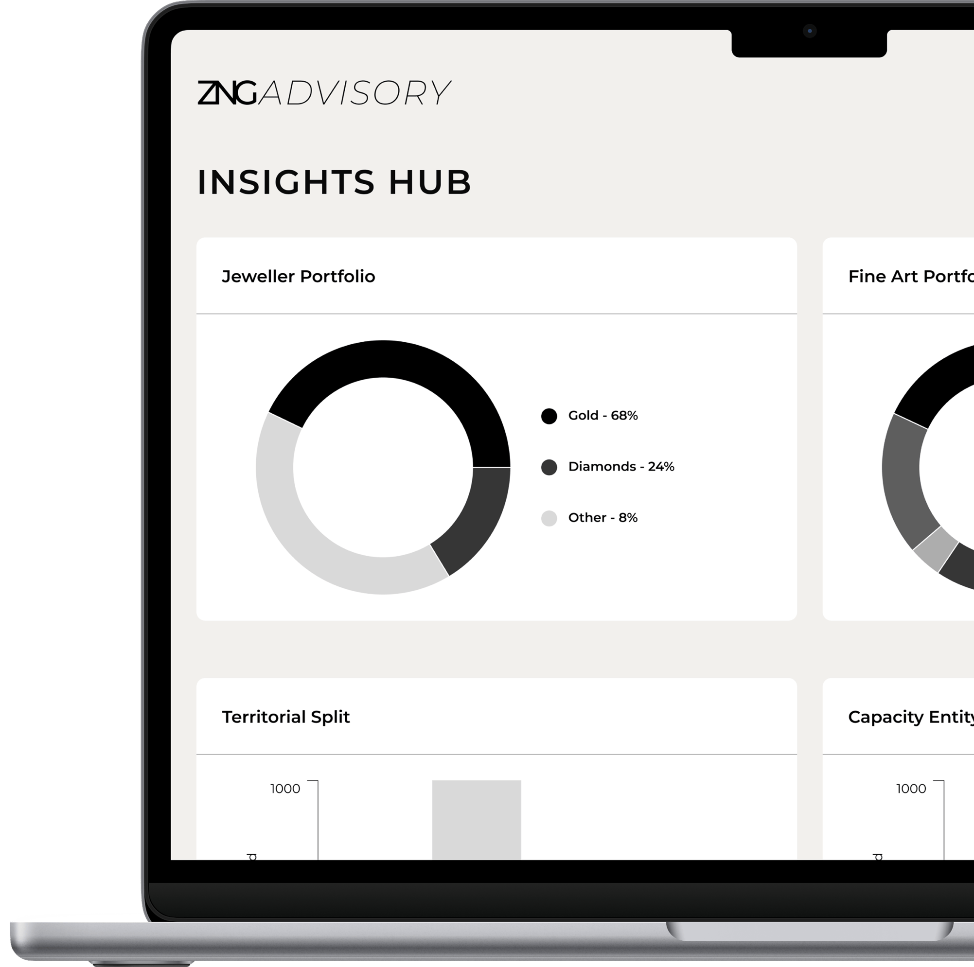 ZNG Advisory ZNG Advisory